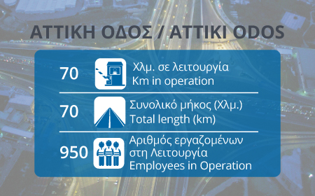 450x280_Attiki