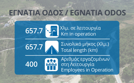 450x280_Egnatia