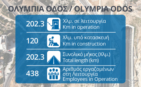 450x280_Olympia