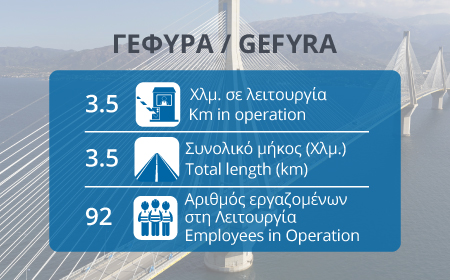 450x280_Gefyra