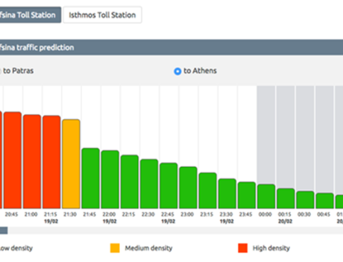 New Road Traffic Prediction Service for Olympia Odos